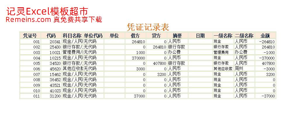 报表科目汇总表.xlsx
