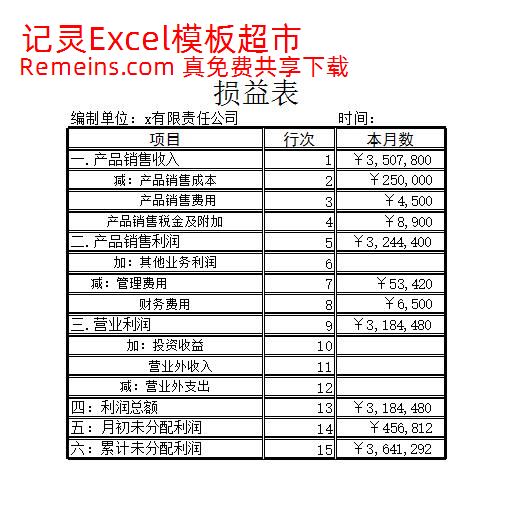 损益表.xlsx