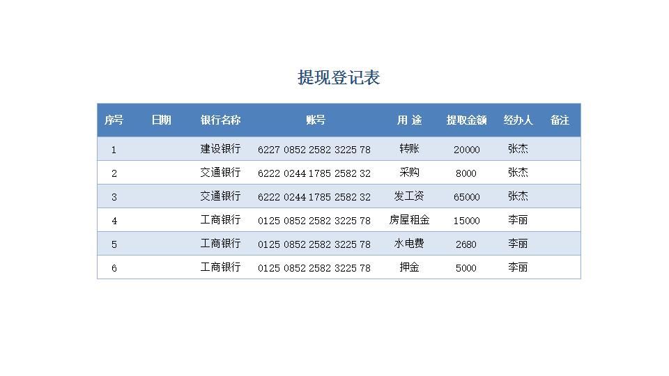 提现登记表.xlsx