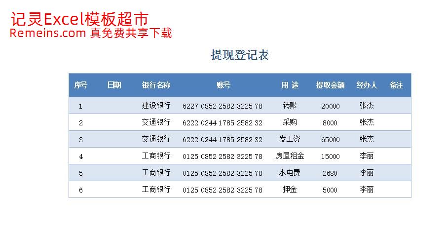 提现登记表.xlsx
