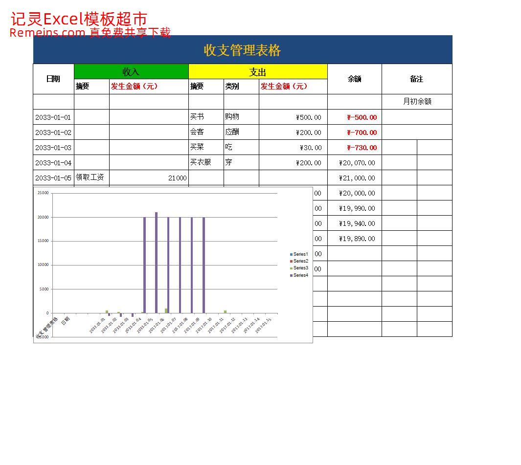 收支管理表.xlsx