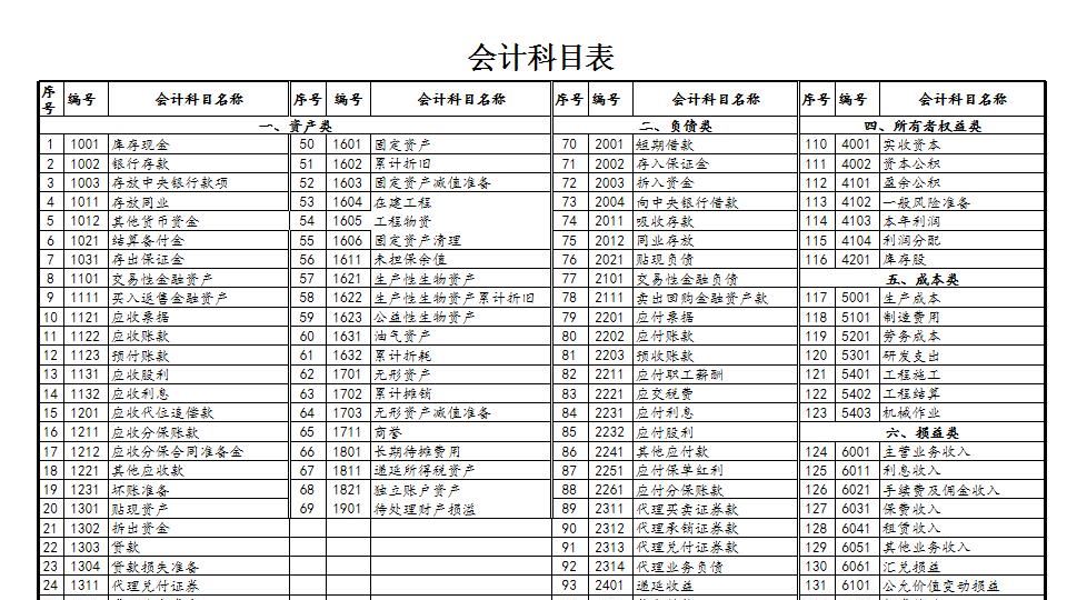 数量金额式明细账.xlsx