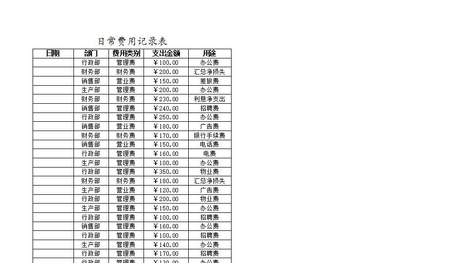 日常费用年结算表.xlsx