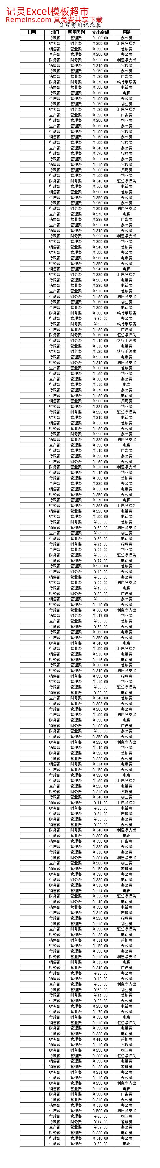 日常费用年结算表.xlsx