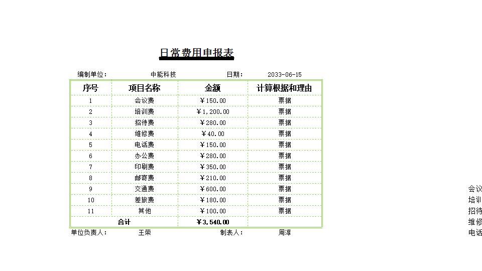 日常费用申报表.xlsx