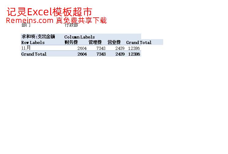 日常费用统计表.xlsx