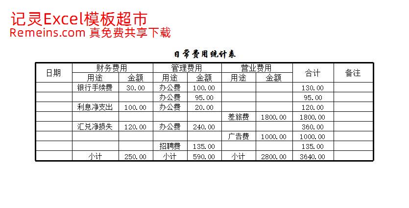 日常费用统计表1.xlsx