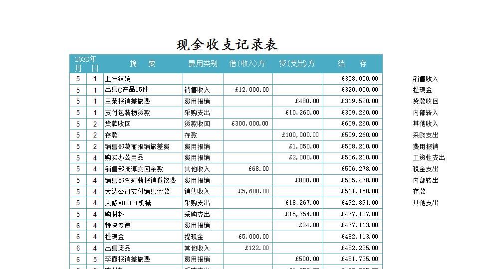 日记账管理.xlsx
