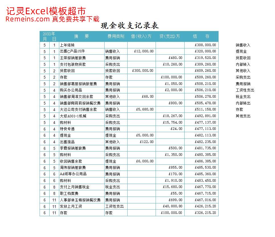 日记账管理.xlsx