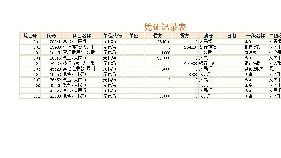 明细科目汇总表1.xlsx
