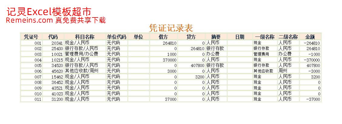 明细科目汇总表1.xlsx