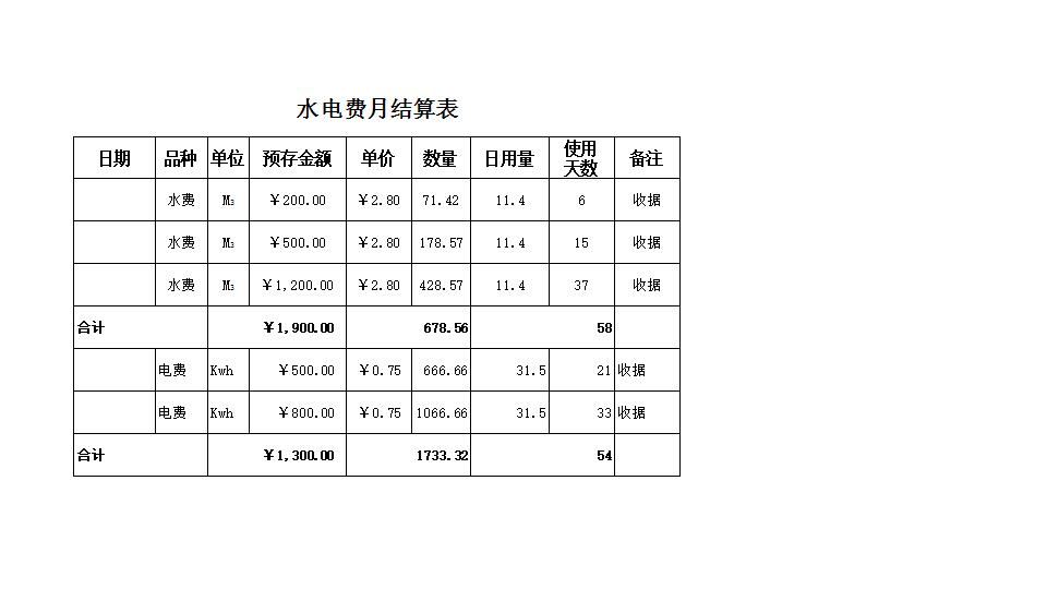 水电费月结算表.xlsx