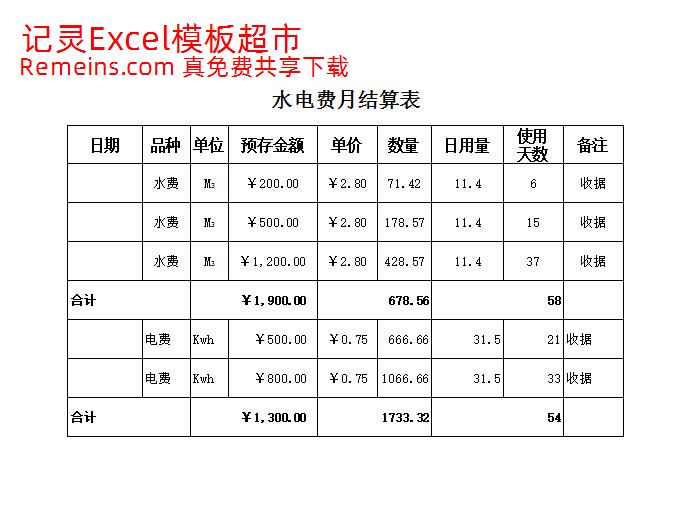 水电费月结算表.xlsx
