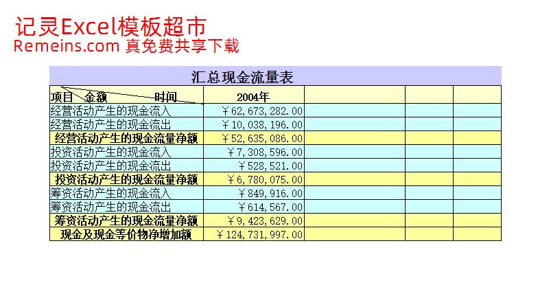 现金流量表1.xlsx