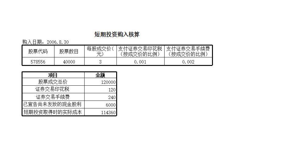 短期投资管理.xls