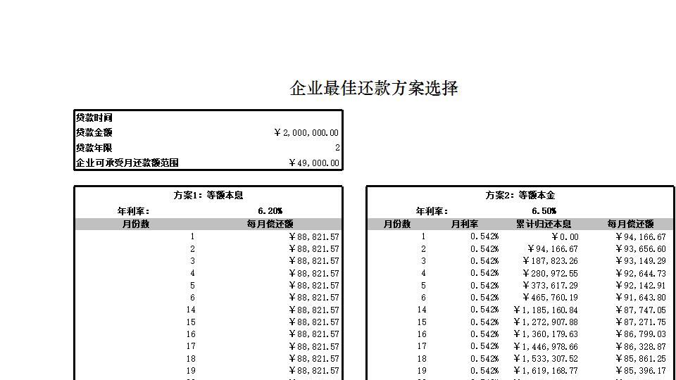 确定公司的最佳贷款方案.xlsx