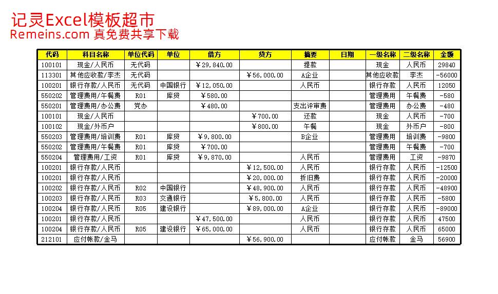 科目汇总表1.xls