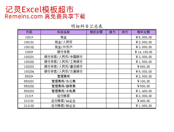 科目汇总表2.xls
