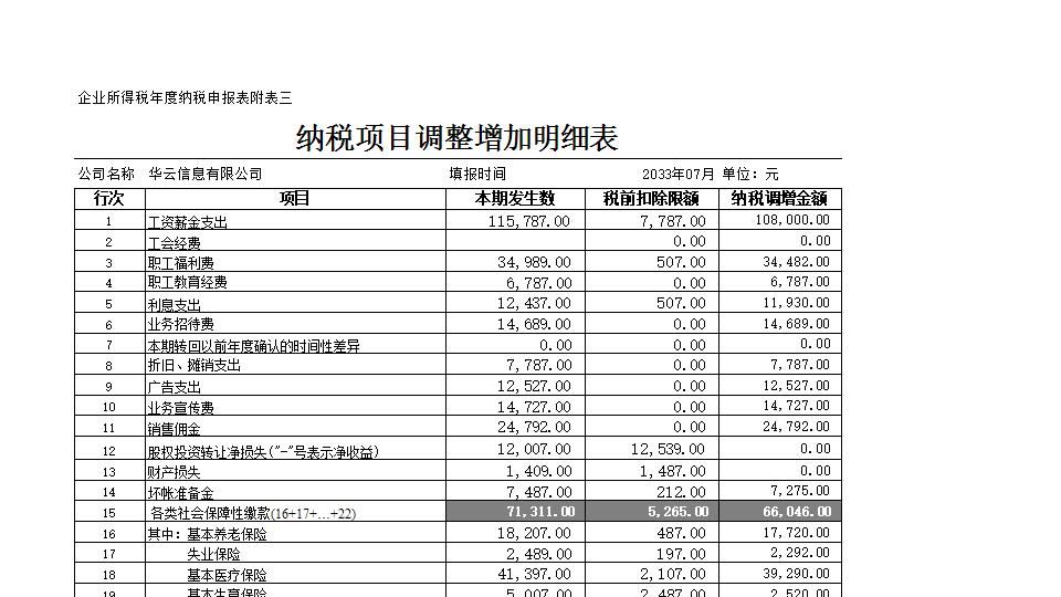 纳税调整增加项目明细表….xlsx