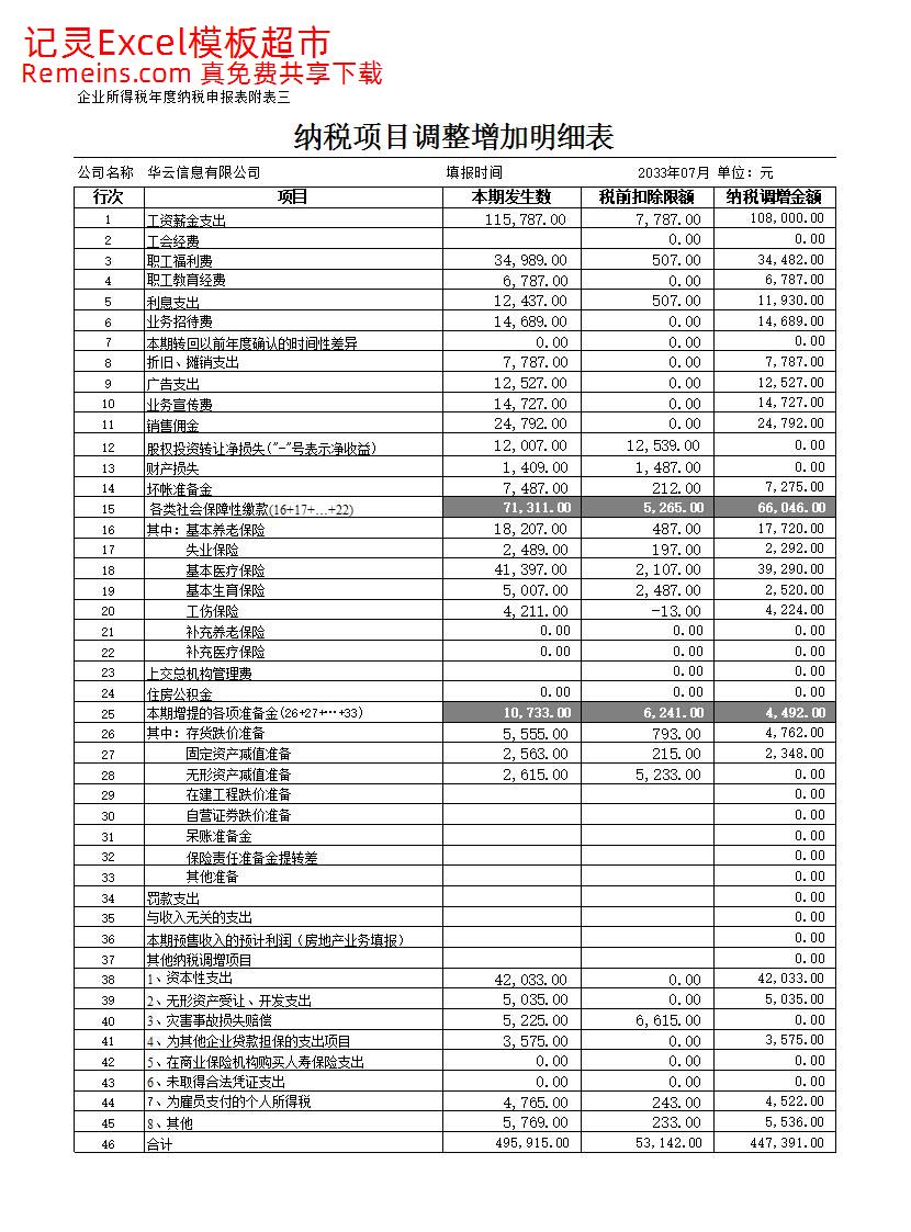 纳税调整增加项目明细表….xlsx