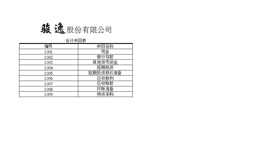 记账凭证.xlsx