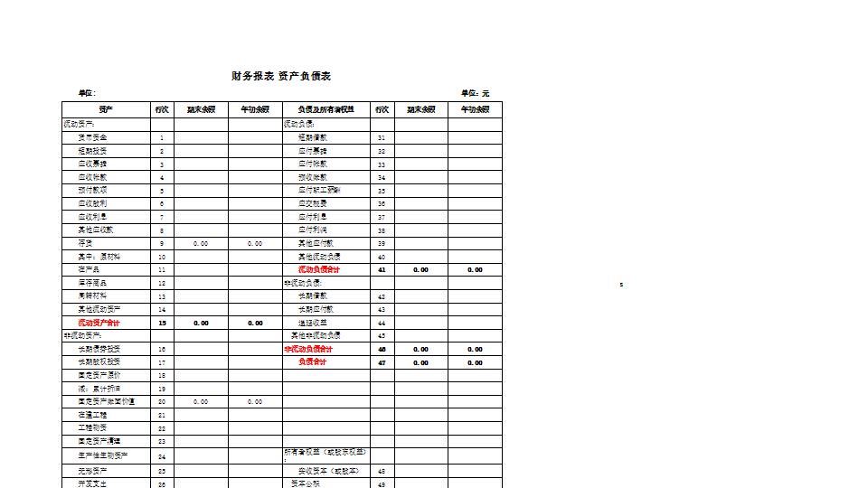 财务报表.xls