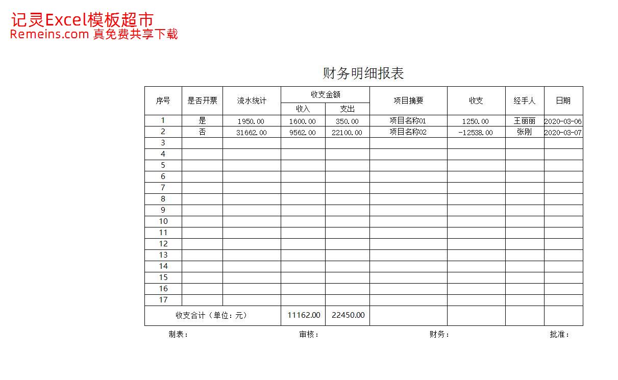 财务明细报表.xlsx