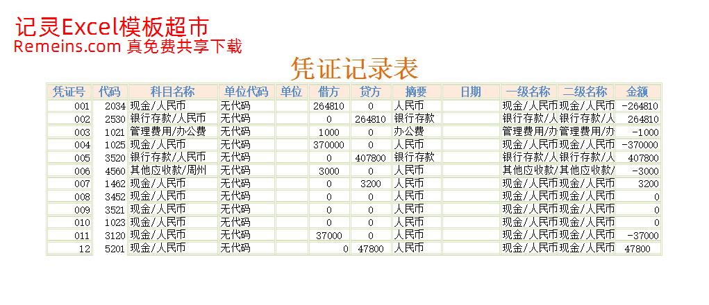 费用明细表.xlsx