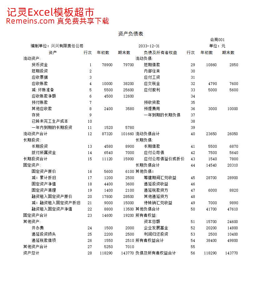 资产负债表1.xls