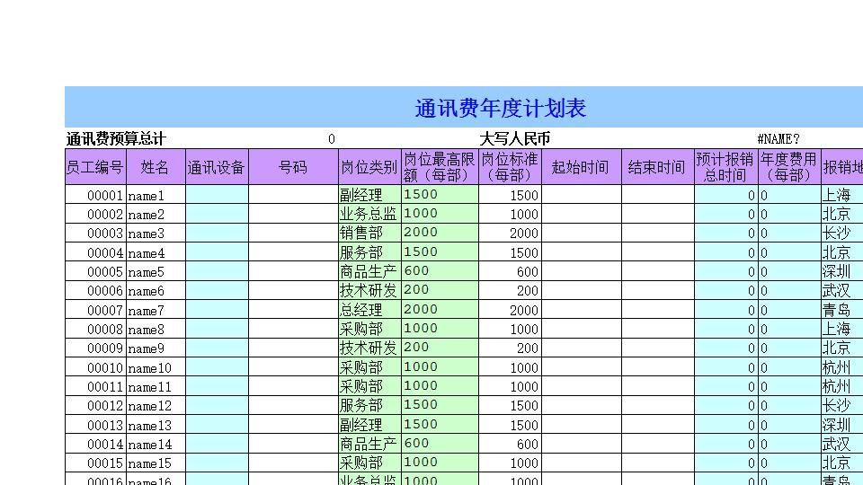 通讯费年度计划表1.xlsx