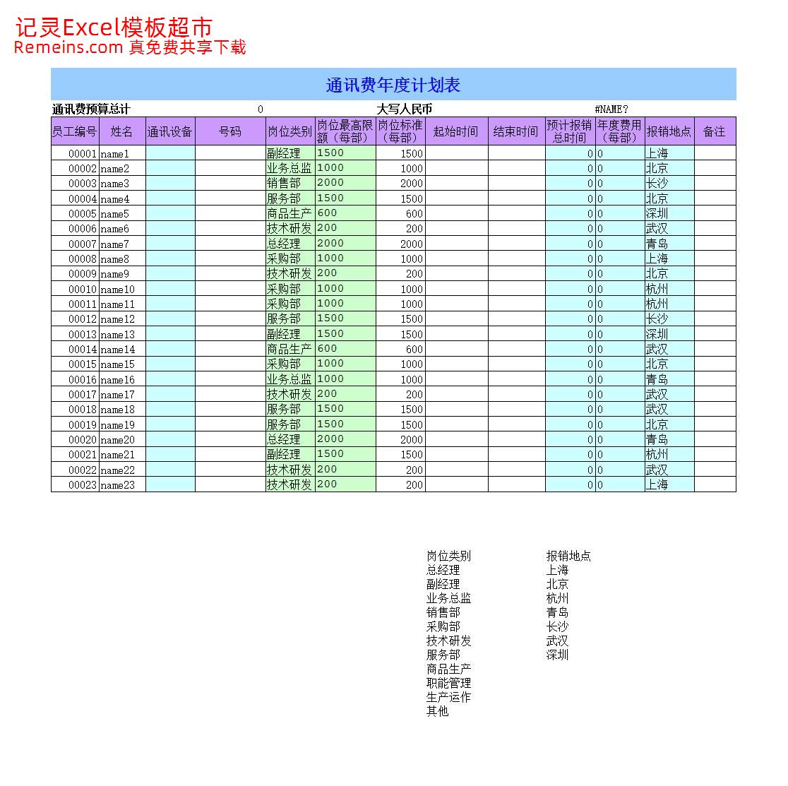通讯费年度计划表1.xlsx