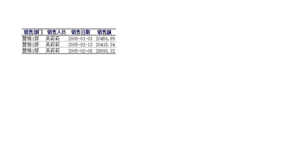 销售报表分析1.xlsx