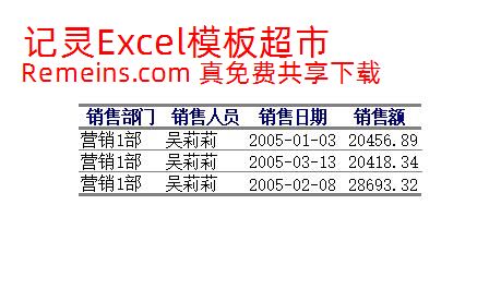 销售报表分析1.xlsx