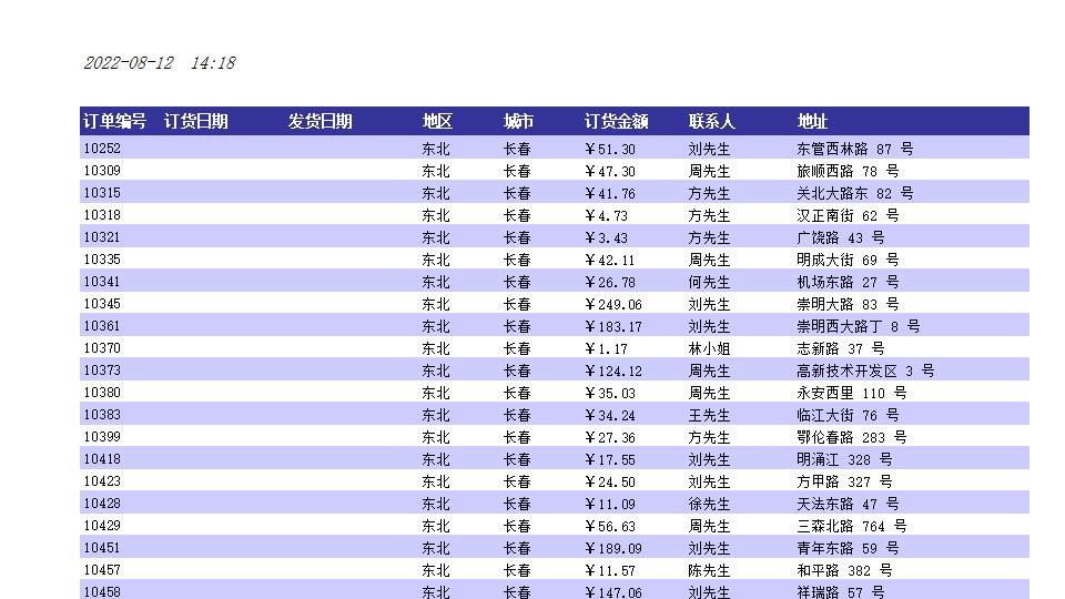 销售记录单的编辑1.xlsx