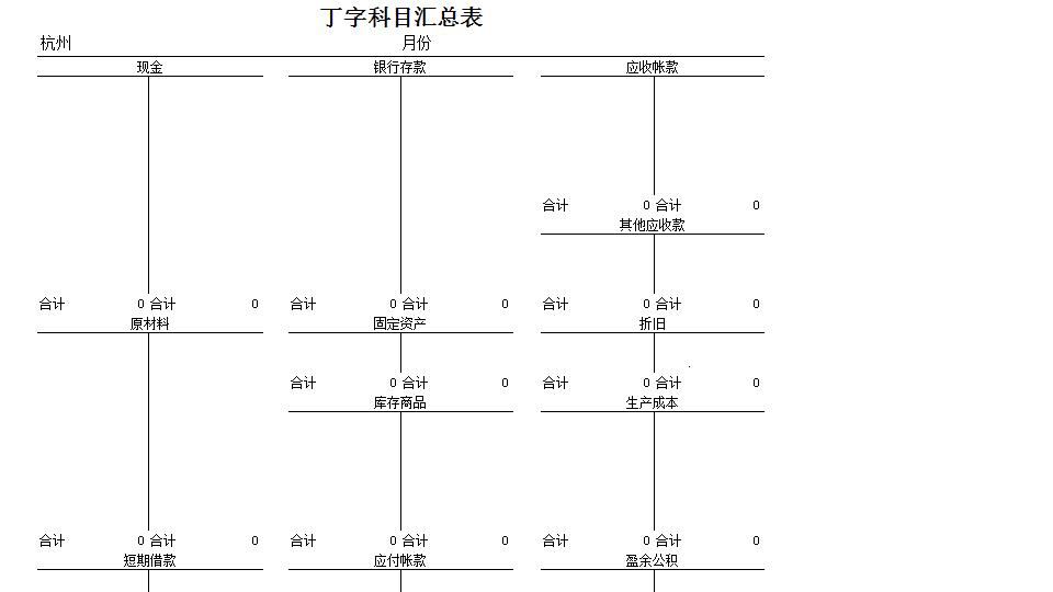 -科目汇总表--套表.xls