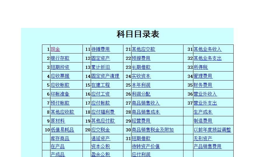 EXCEL会计全套表格.xls