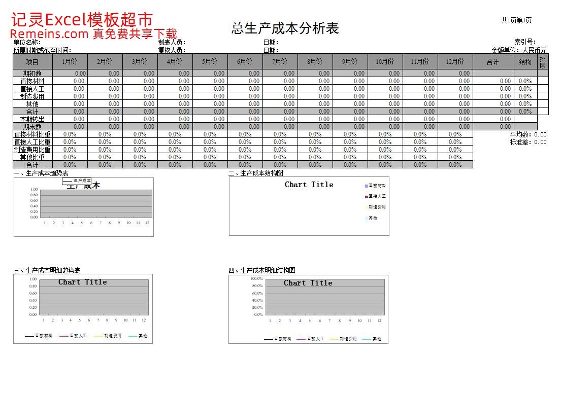 【财务分析报表】产品成本分析表.xls