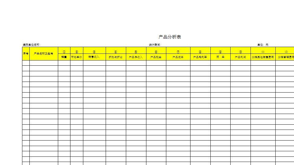 产品分析表.xls