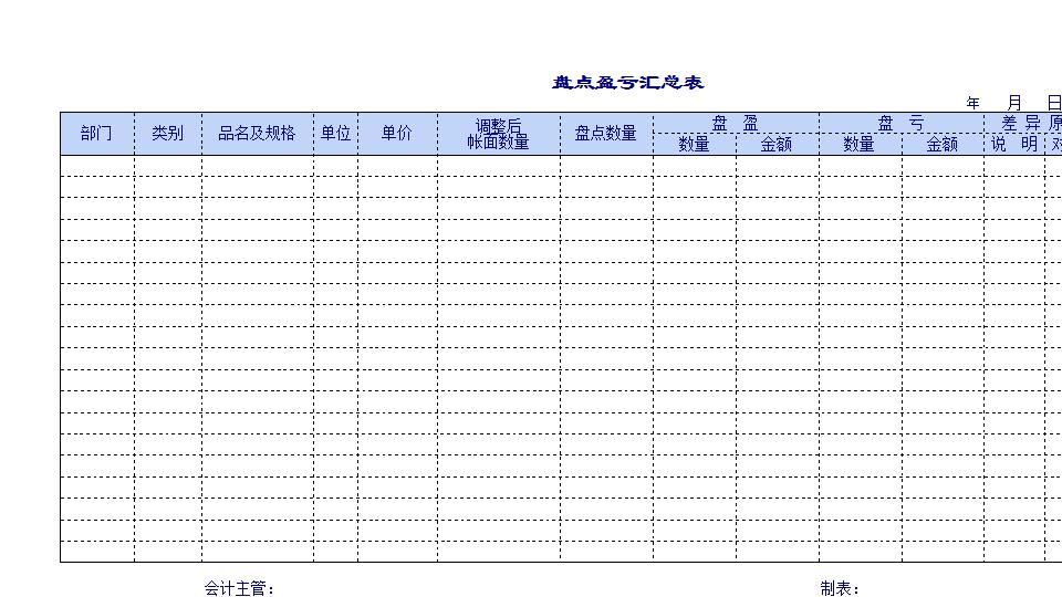 企业公司使用的盘点表.xls