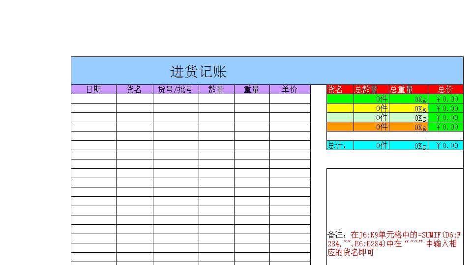 企业公司小店进货记账.xls