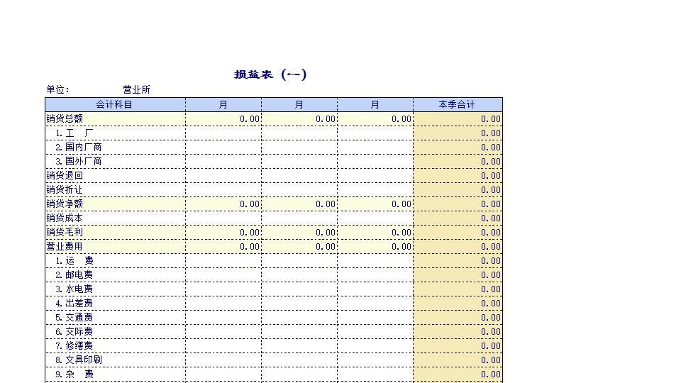 企业公司的损益表.xls