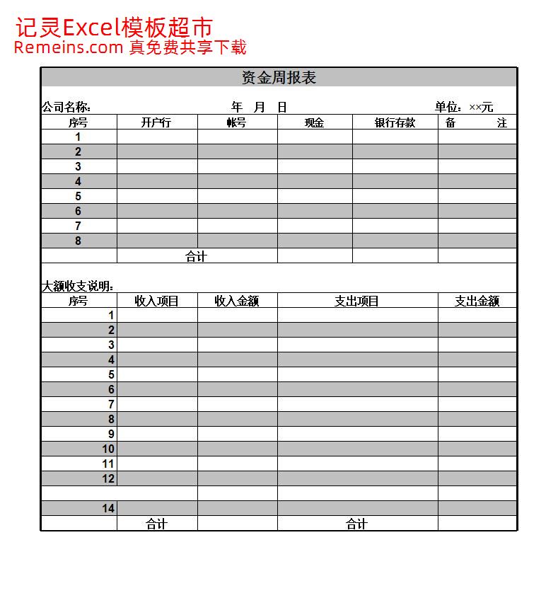 企业公司资金周报表.xls