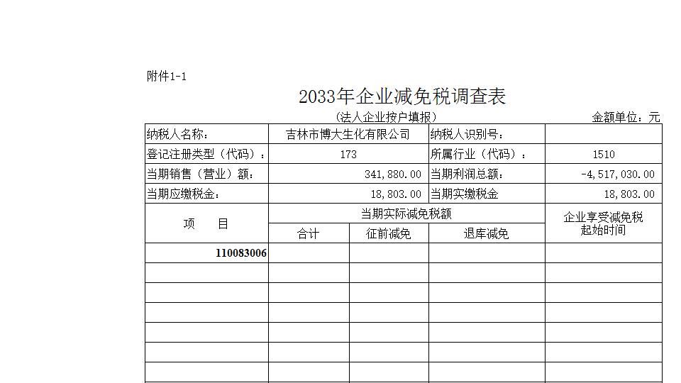 企业减免税调查表.xls