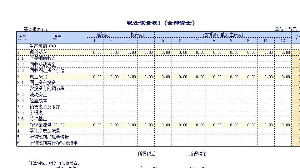 企业建设项目报表.xls