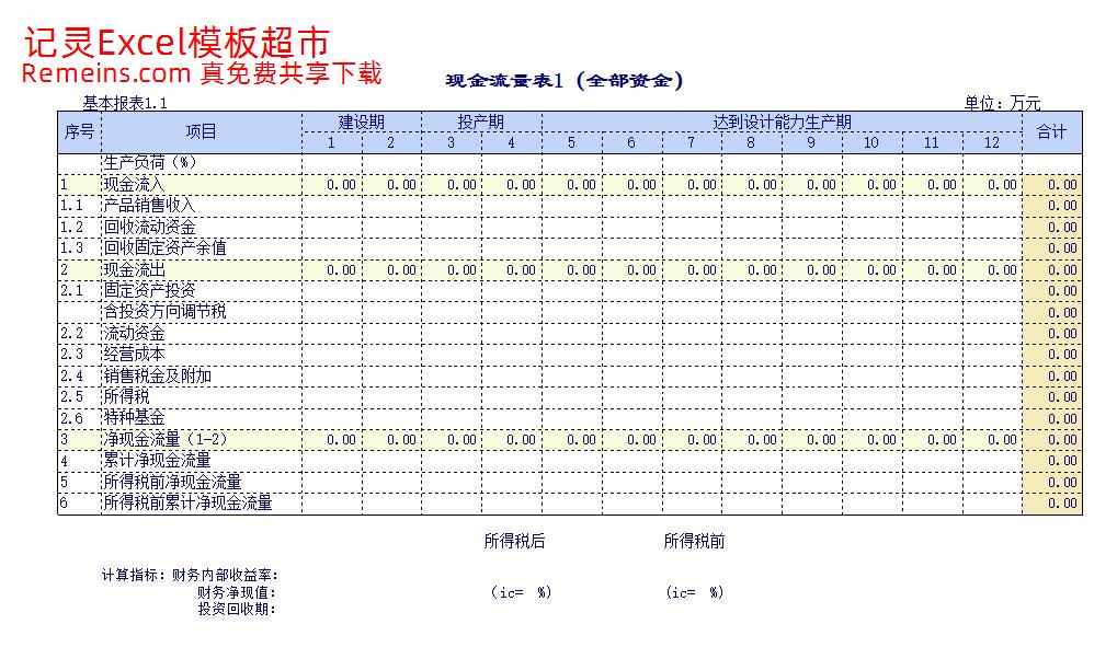 企业建设项目报表.xls
