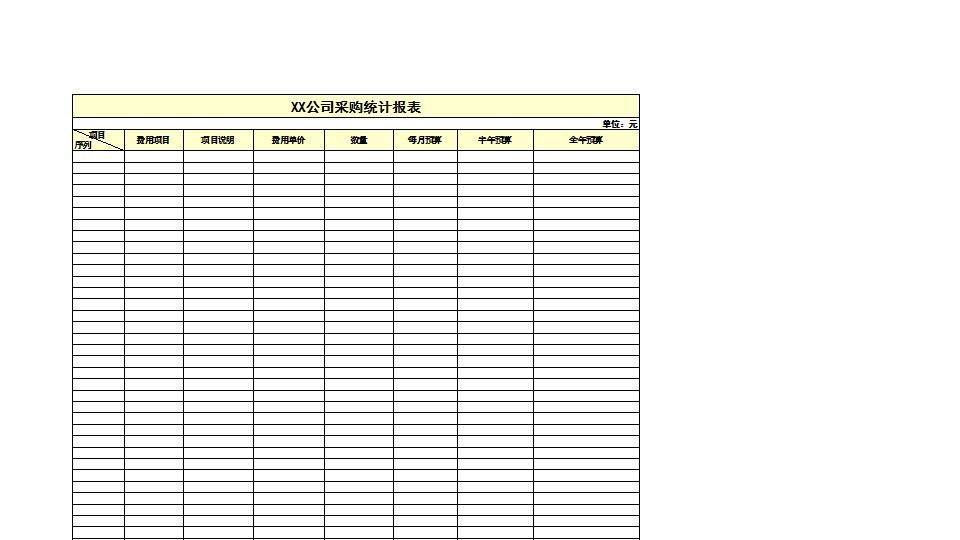 公司采购统计报表.xls