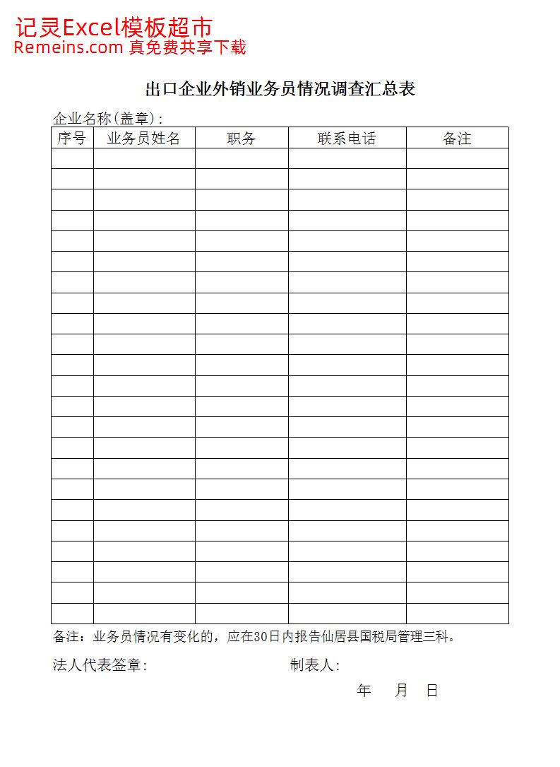 出口企业外销业务员情况调查汇总表.xls
