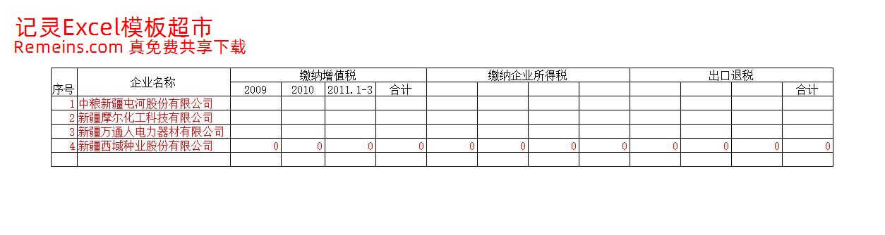 出口企业税利统计表.xls