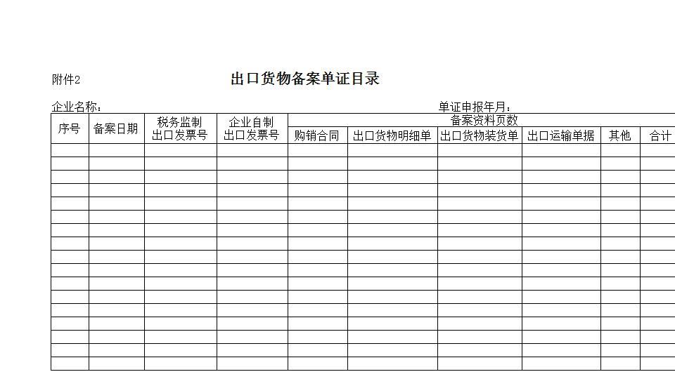 出口货物备案单证目录.xls
