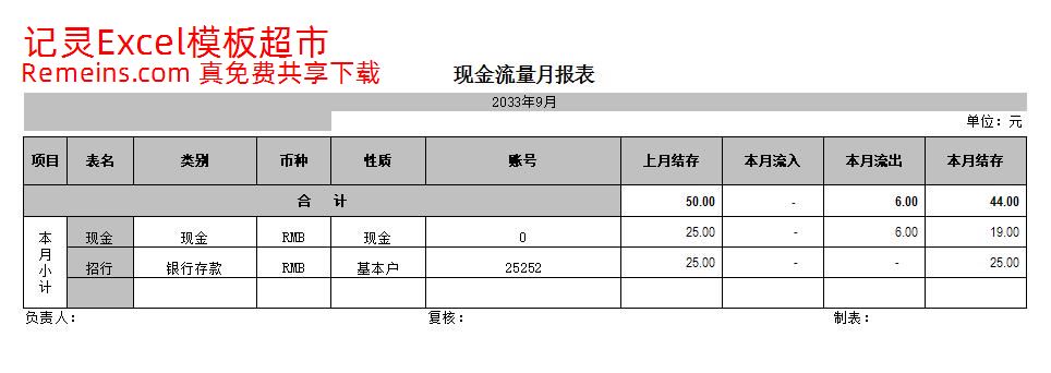 出纳日报表.xls